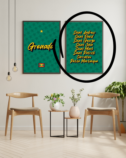 Parishes of Grenada Poster Print